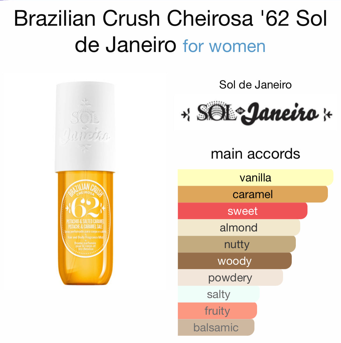 SOL DE JANEIRO Brazilian Bum Bum Cream